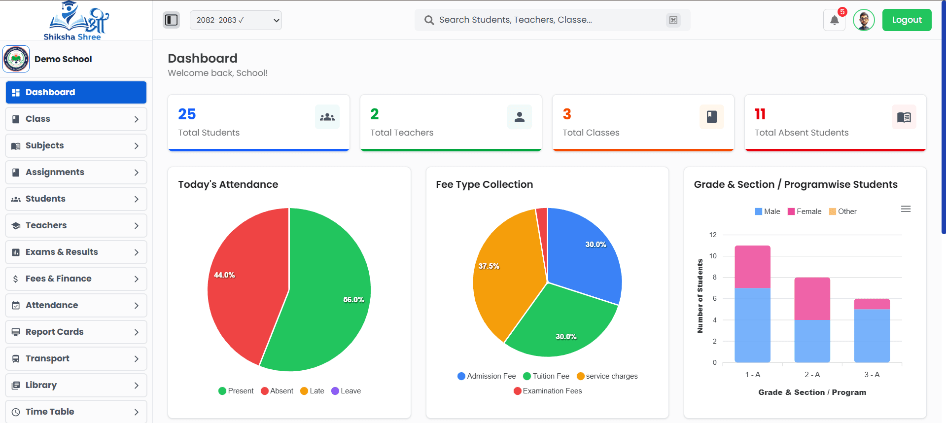 Shiksha Shree dashboard